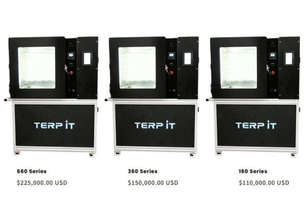 Industrial terpene infusion machinery
